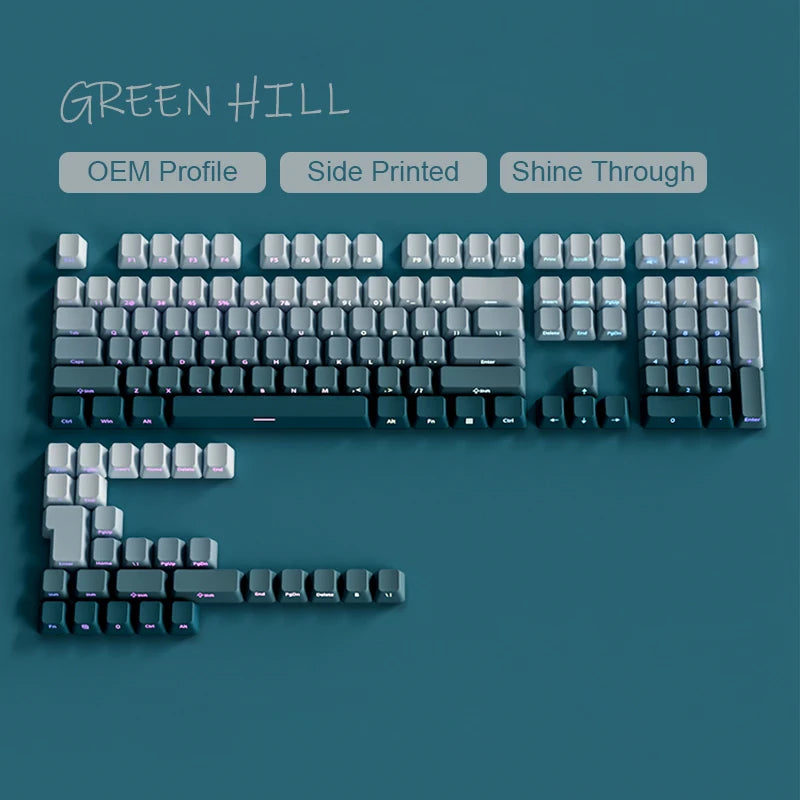 Gradient Purple Double Shot PBT Keycaps