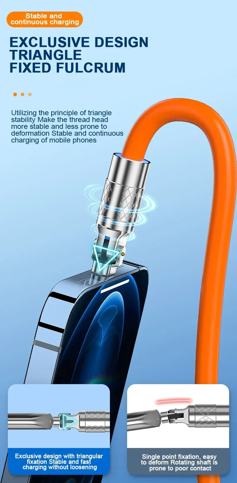 120W, 7A Fast Charge USB Type-C Cable