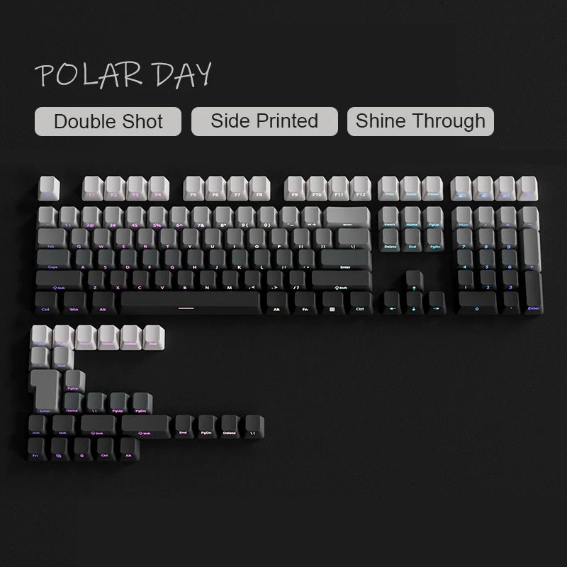 Gradient Purple Double Shot PBT Keycaps