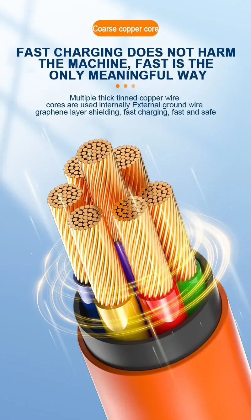 120W, 7A Fast Charge USB Type-C Cable