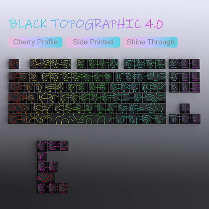 Gradient Purple Double Shot PBT Keycaps