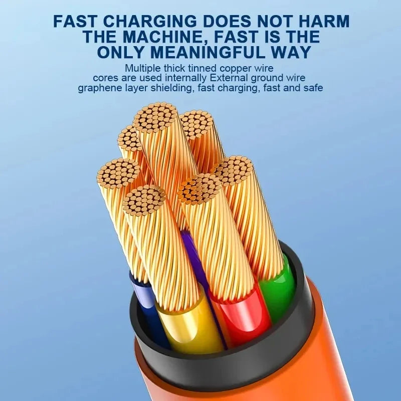 120W, 7A Fast Charge USB Type-C Cable